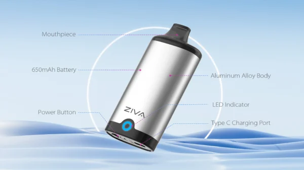 Yocan Ziva detailed structure